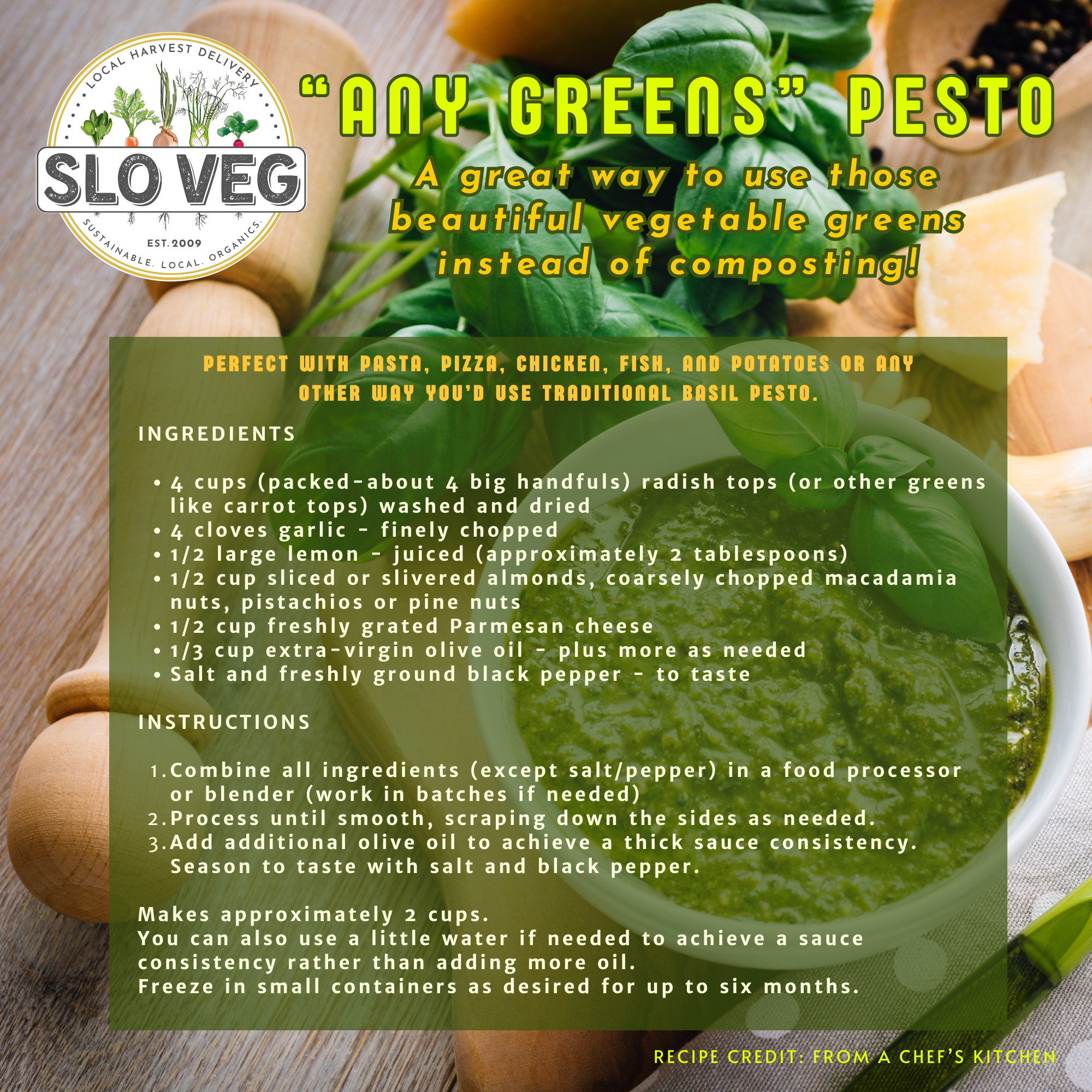 Any Greens Pesto Recipe